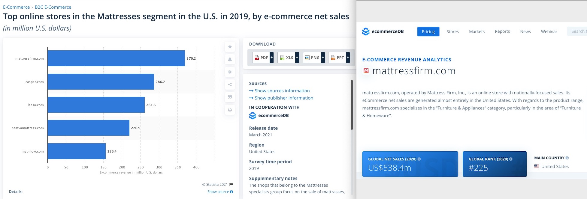 Steinhoff International Holdings N.V. 1240795
