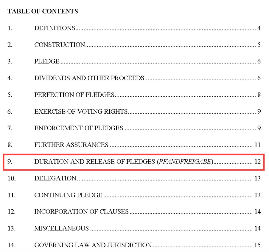 Steinhoff International Holdings N.V. 1244002