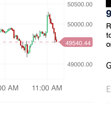 Bitcoins der nächste Monsterhype steht bevor! 1248652