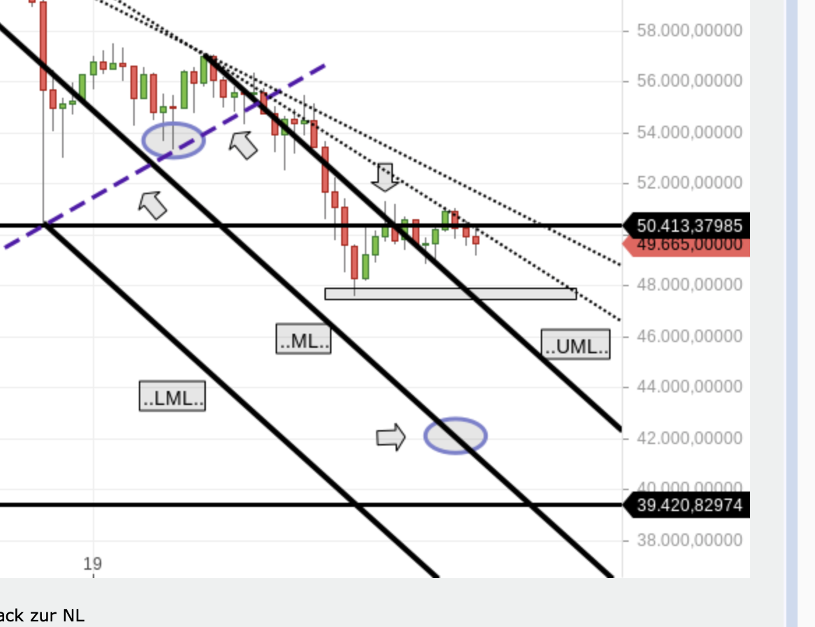 Bitcoins der nächste Monsterhype steht bevor! 1248663
