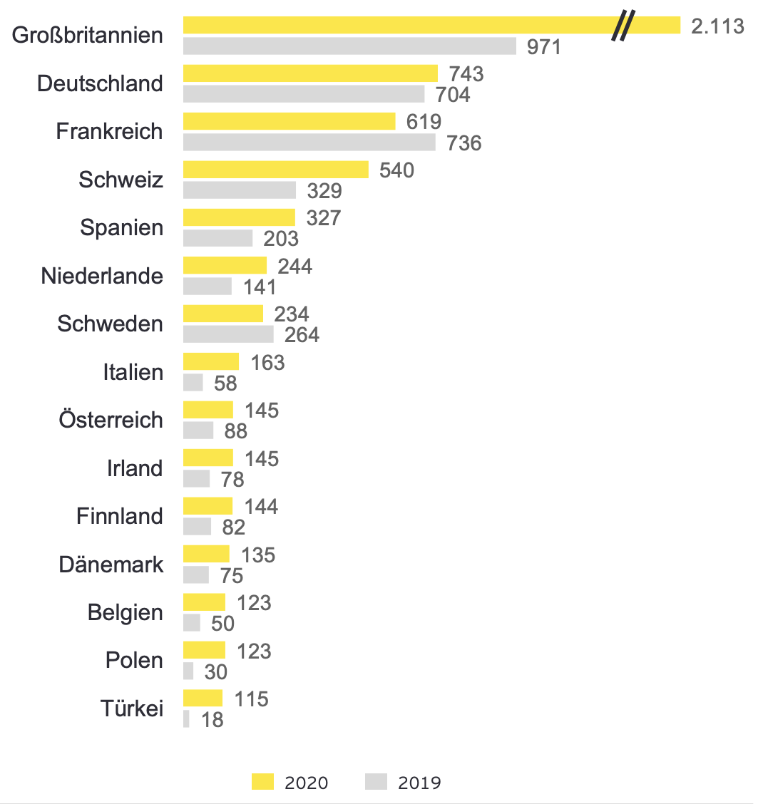 Wenn das Gold redet, dann schweigt die Welt! 1248830