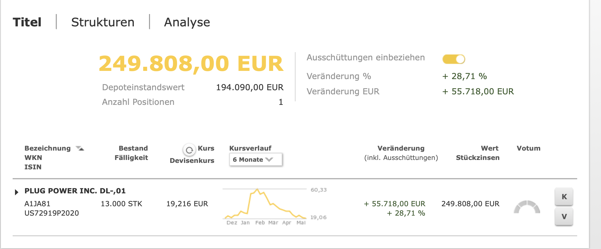 Plug Power - konspirativ und informativ 1252189