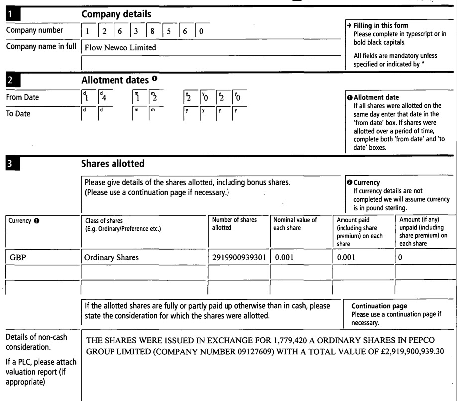 Steinhoff International Holdings N.V. 1252662