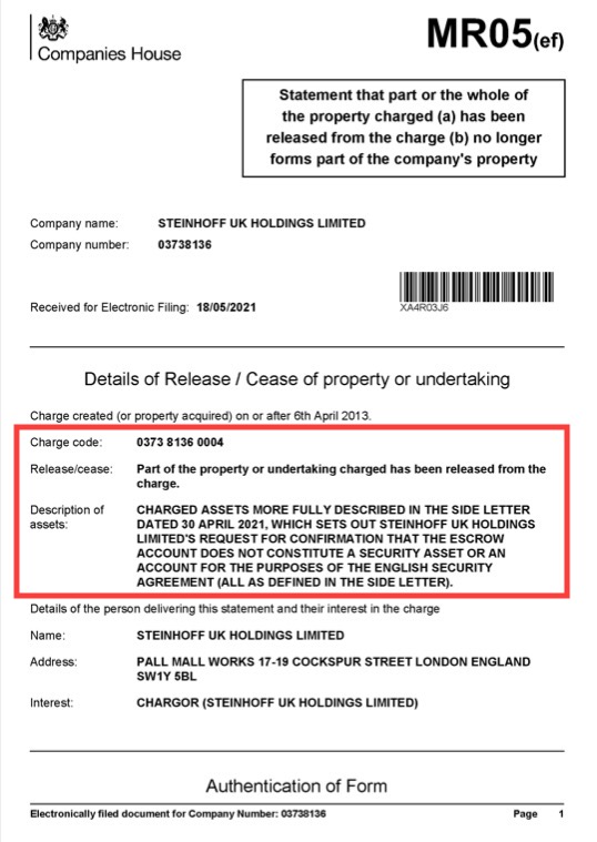 Steinhoff International Holdings N.V. 1253560