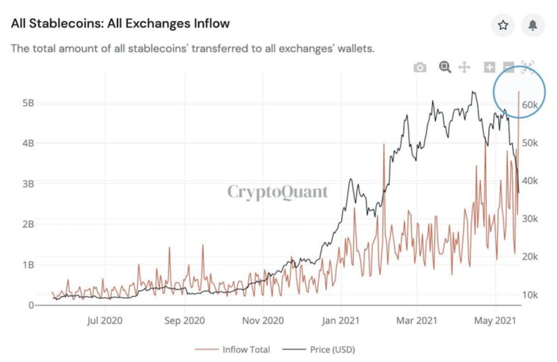 Bitcoins der nächste Monsterhype steht bevor! 1253943