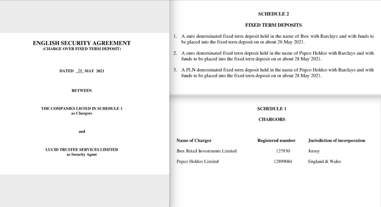 Steinhoff International Holdings N.V. 1255333