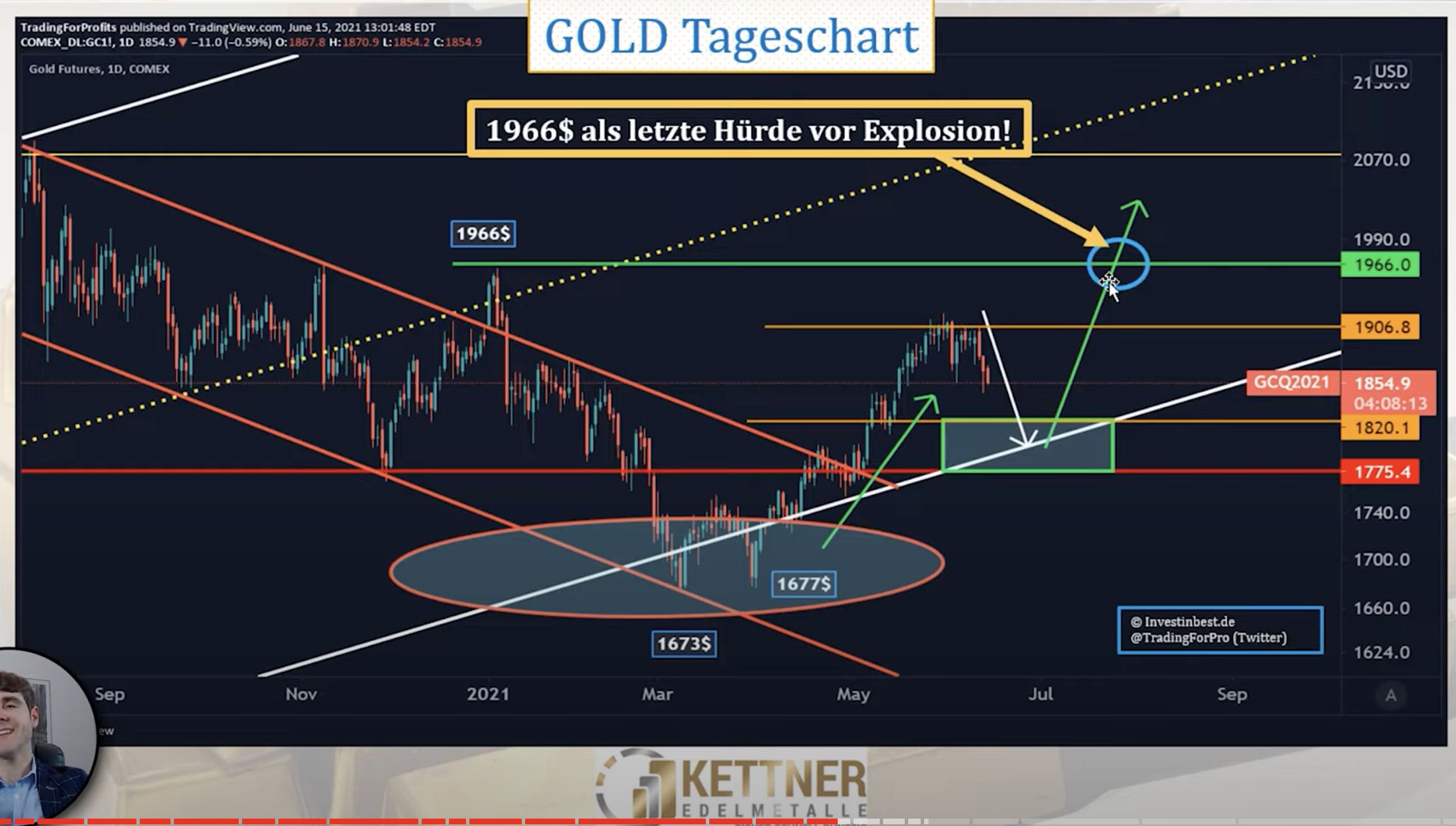 Die besten Gold-/Silberminen auf der Welt 1259040