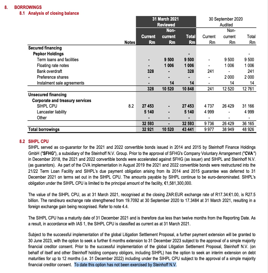 Steinhoff International Holdings N.V. 1259336