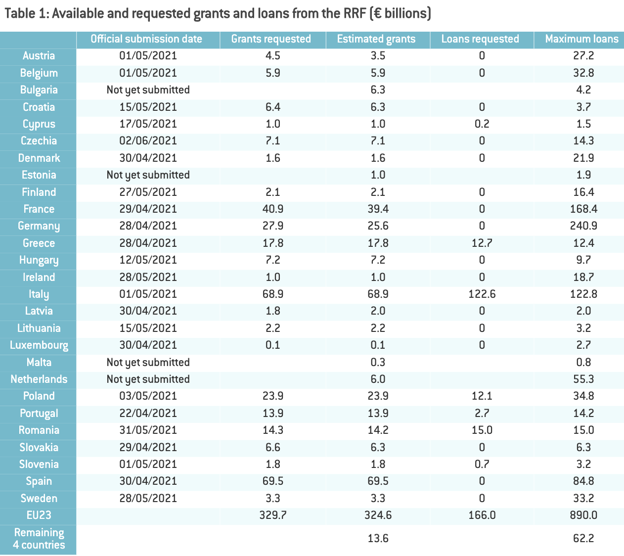 Wenn das Gold redet, dann schweigt die Welt! 1260017