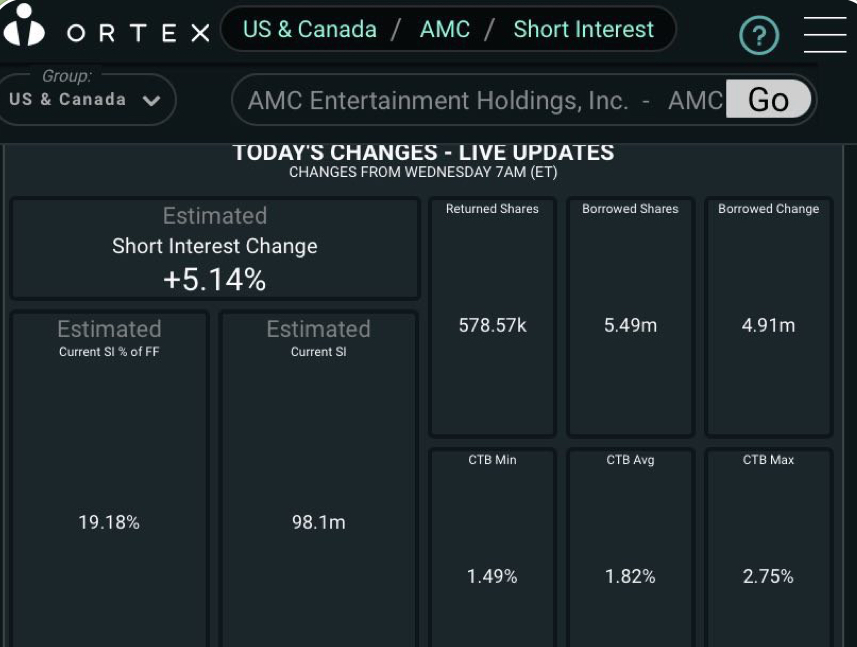 AMC Entertainment Holdings 2.0 - Todamoon?!? 1262566