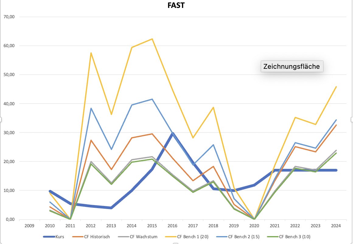 Nordex vor einer Neubewertung 1265468