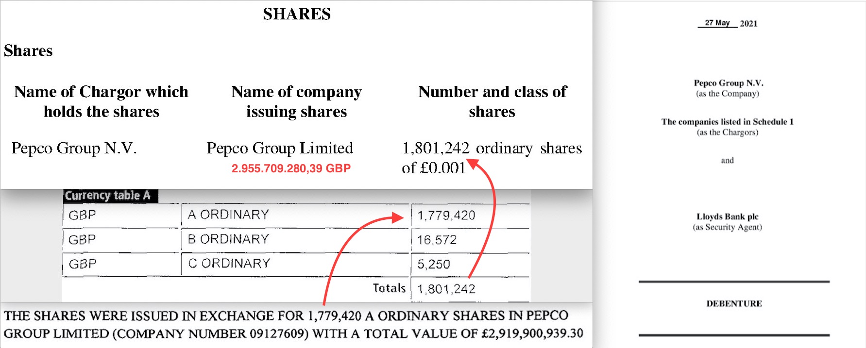 Steinhoff International Holdings N.V. 1264042