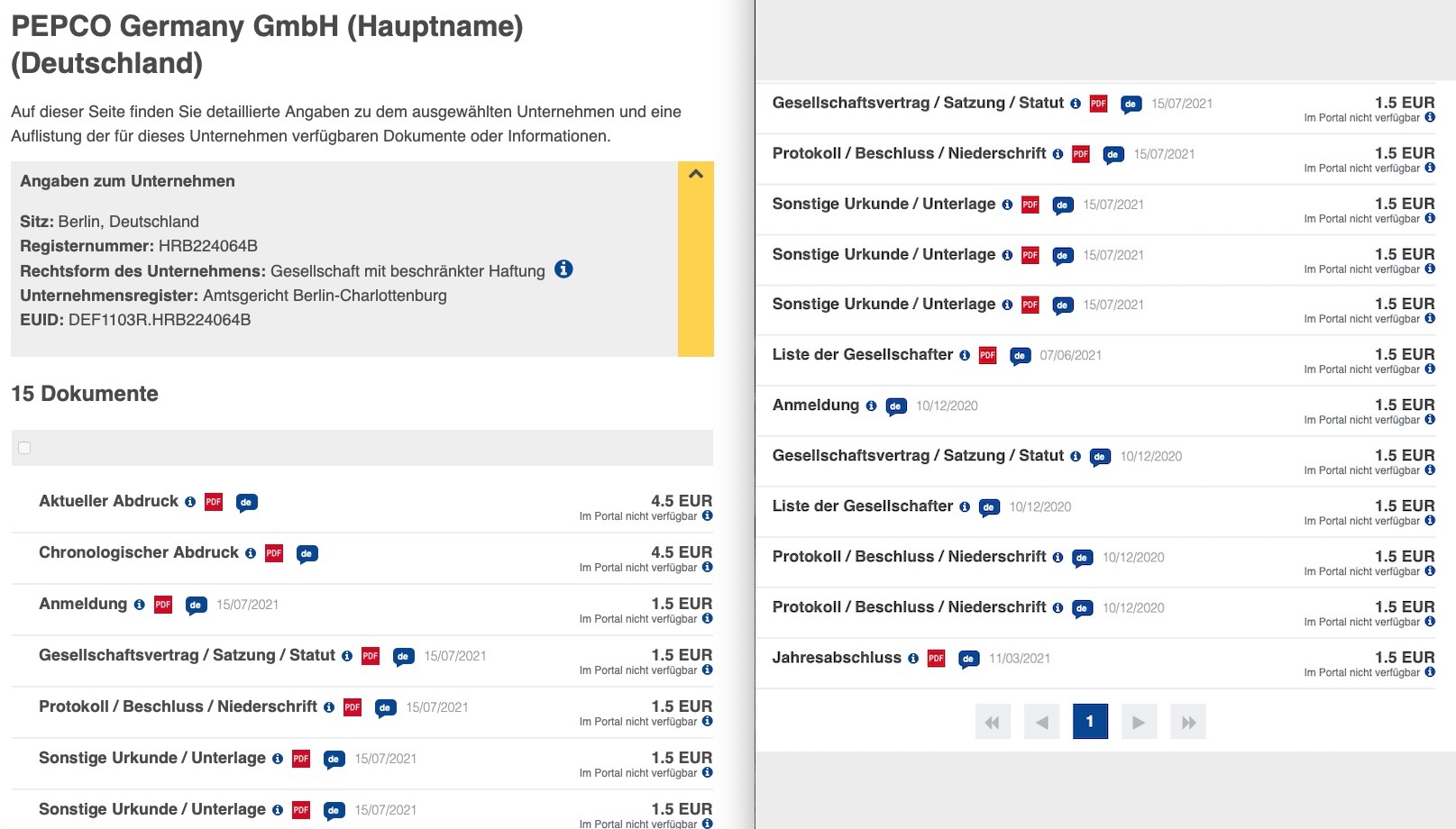 Steinhoff International Holdings N.V. 1265492
