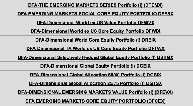 Steinhoff International Holdings N.V. 1267804