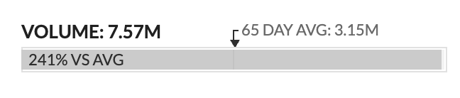 Biontech & MRNA: Revolution in der Pharmaindustrie 1268102