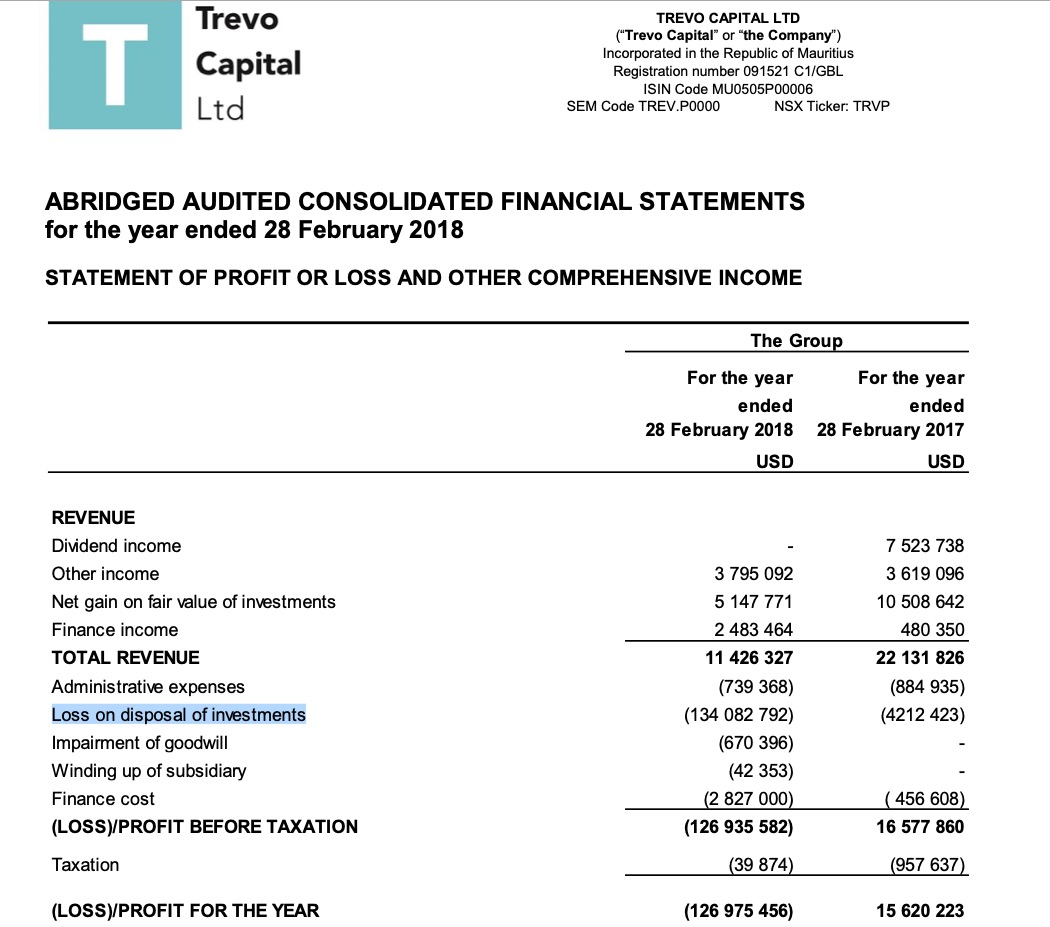 Steinhoff International Holdings N.V. 1268119