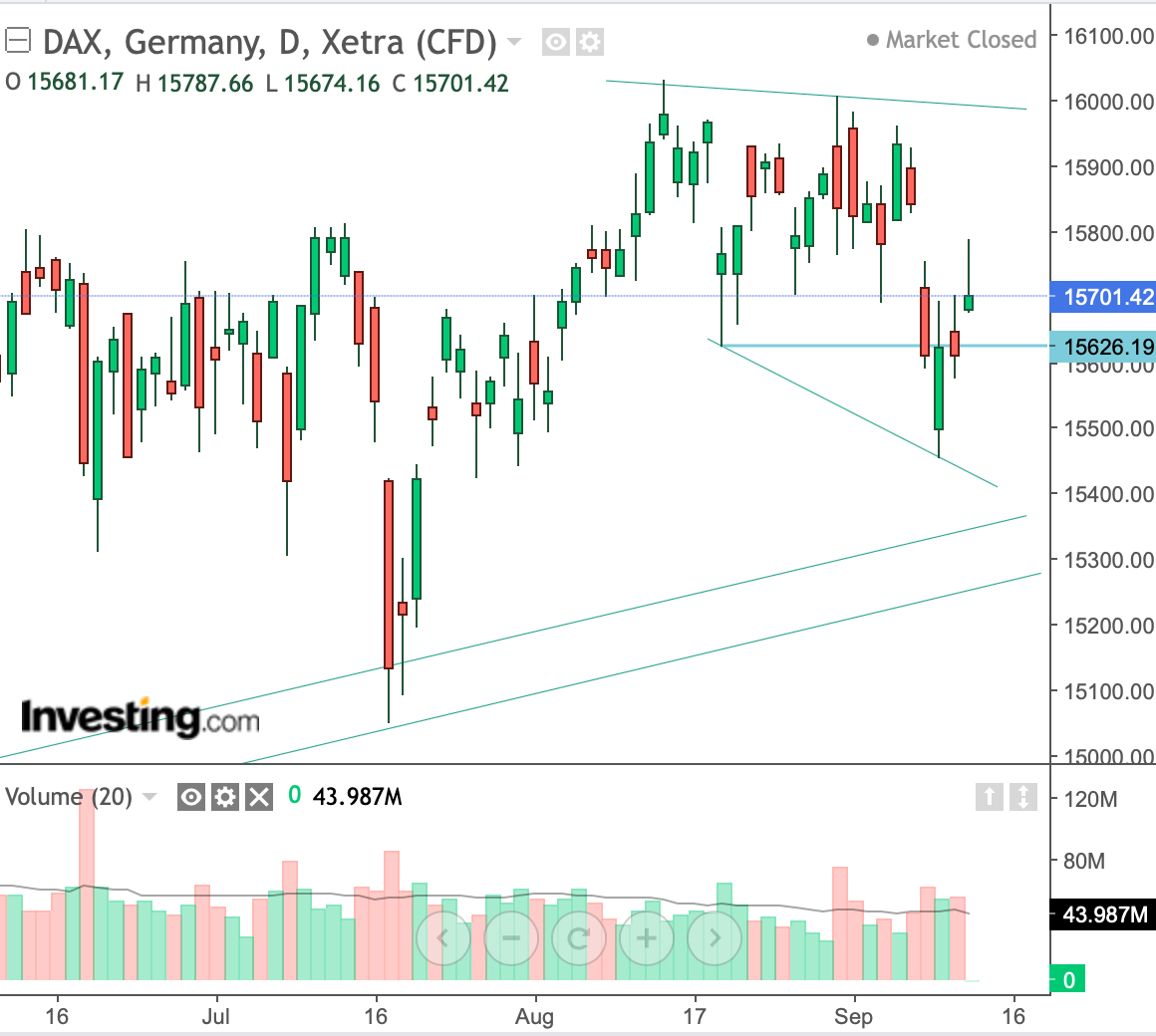 Rächers..long wie short..alternativloses Trading:) 1274549