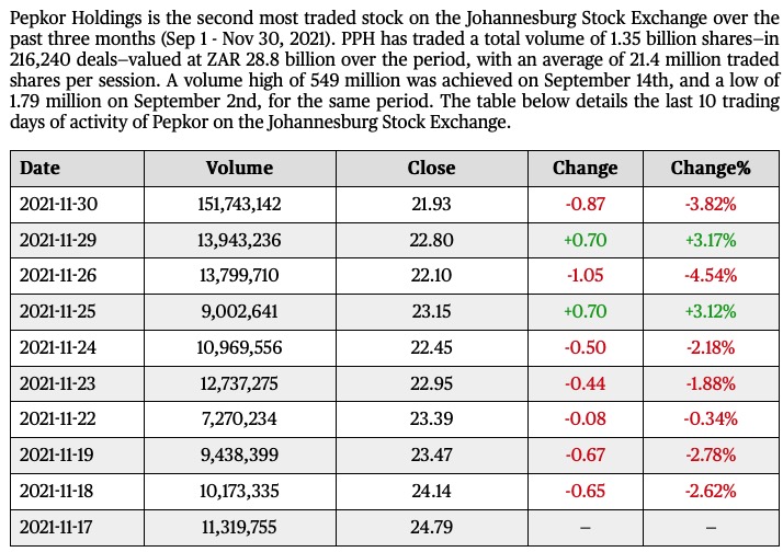 Steinhoff Informationsforum 1286542