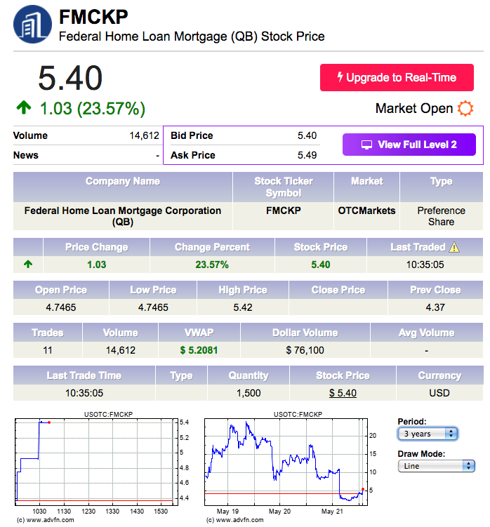 Potential ohne ENDE? 1286710