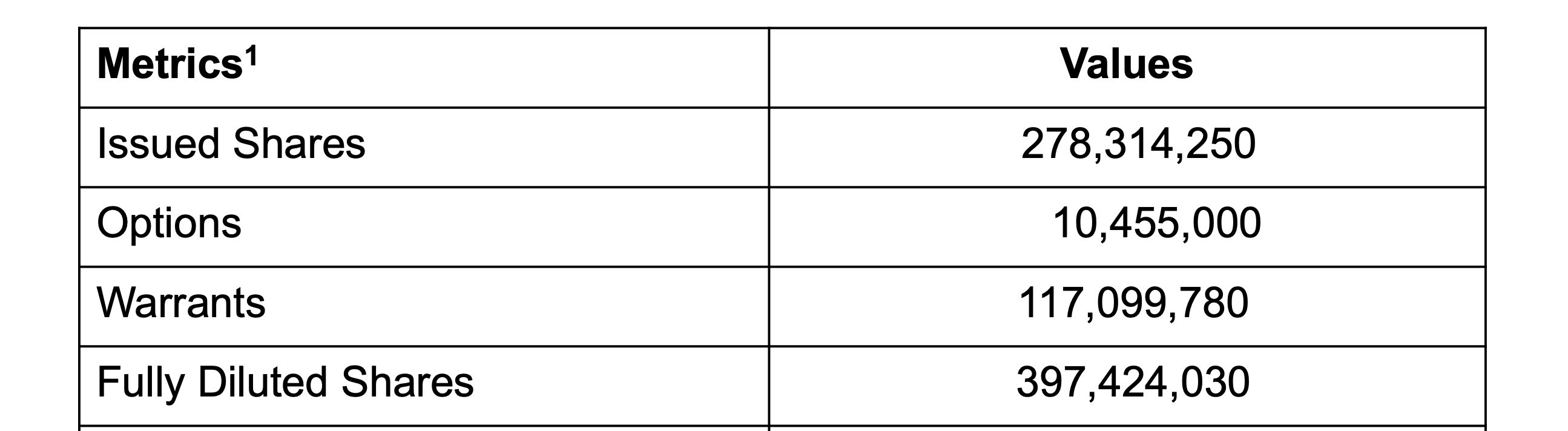 Die besten Gold-/Silberminen auf der Welt 1287020