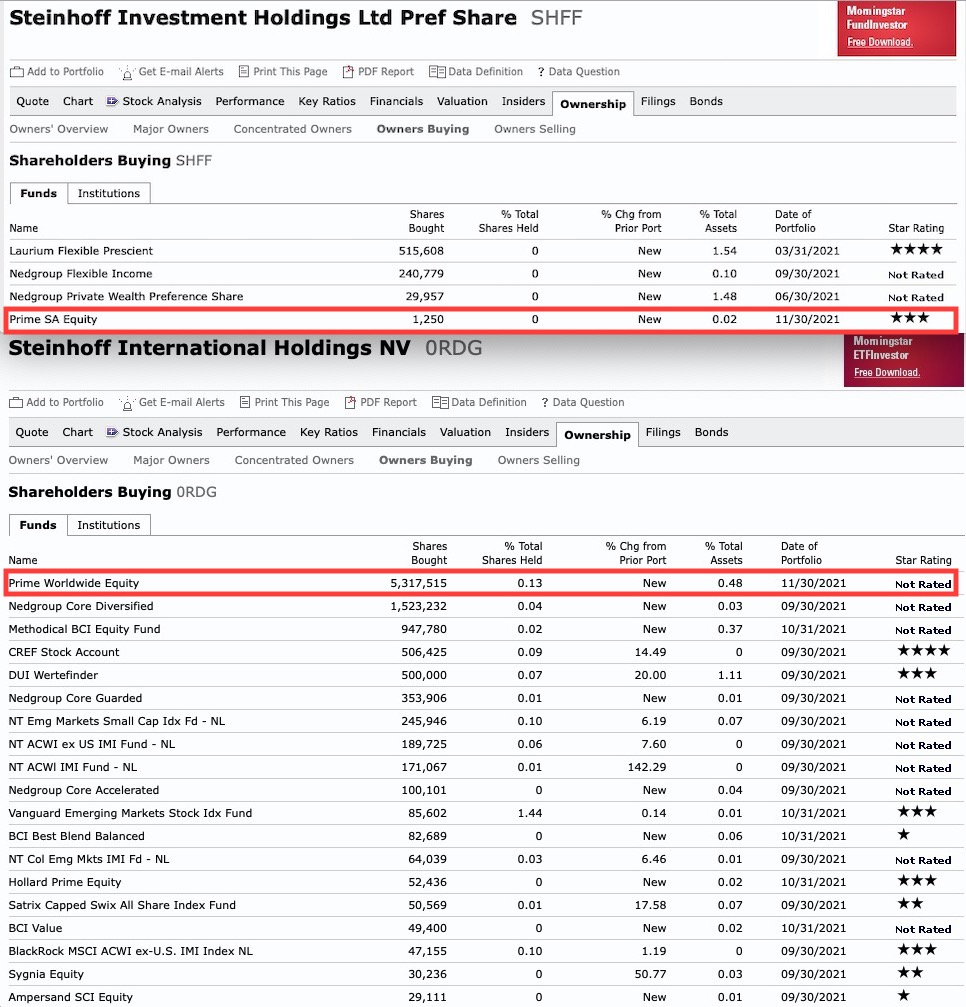 Steinhoff Informationsforum 1288005
