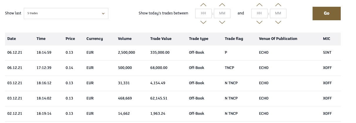 Steinhoff Informationsforum 1287512