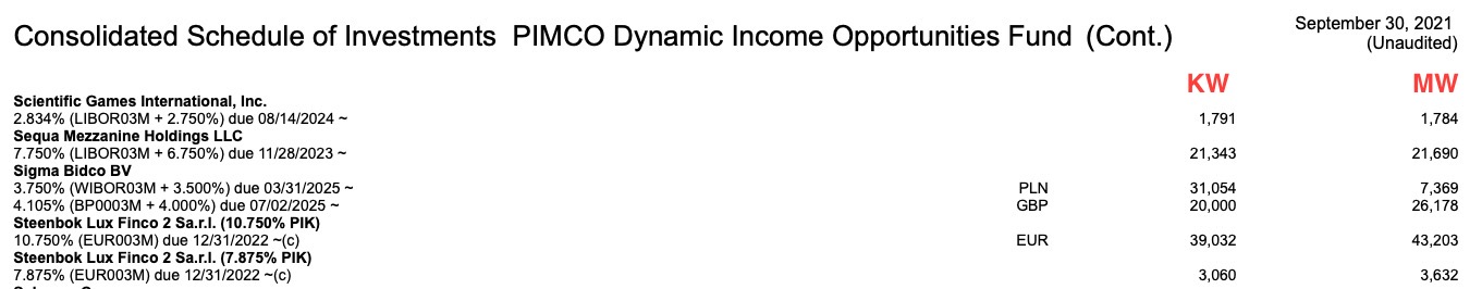 Steinhoff Informationsforum 1288149