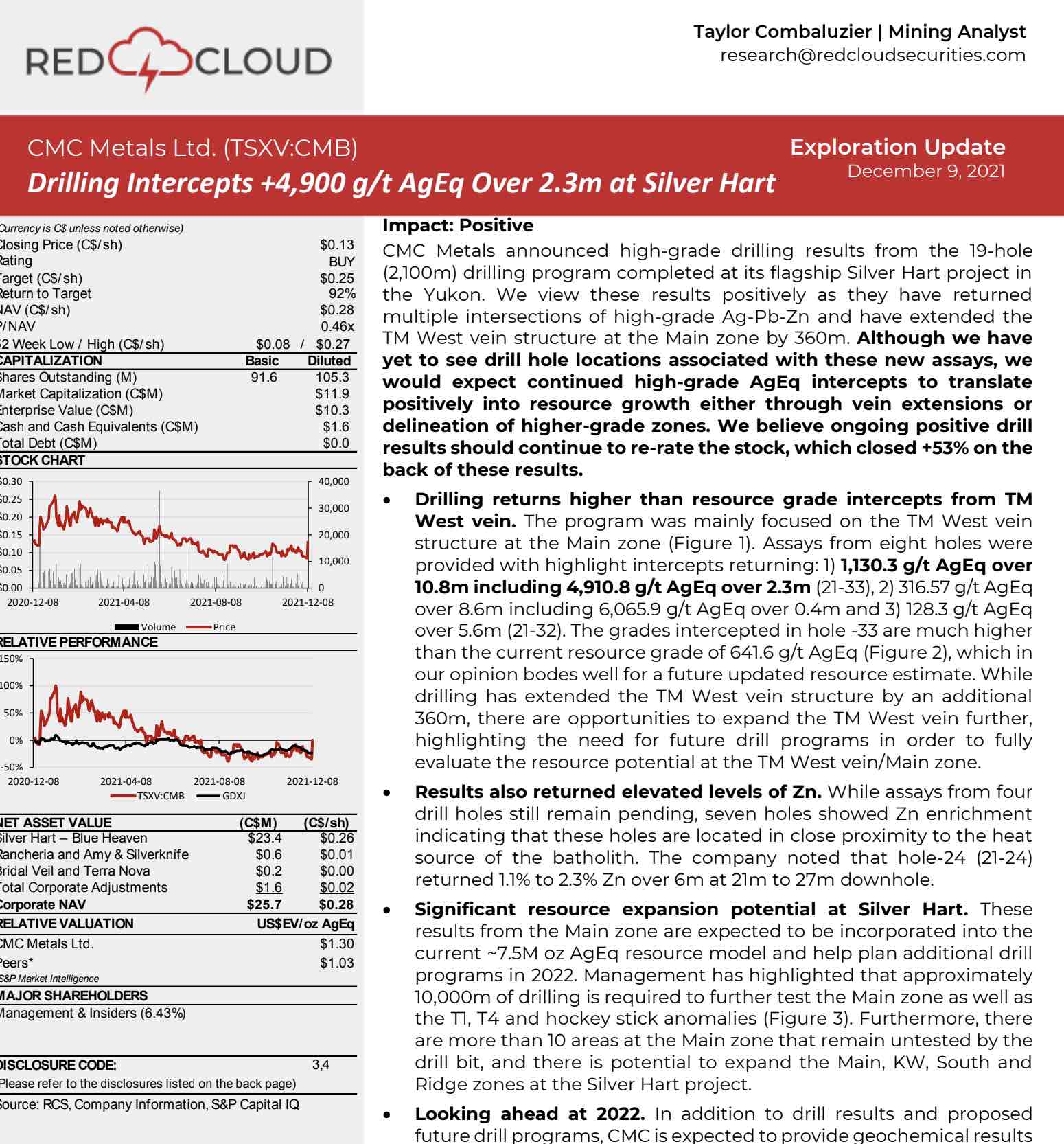 Die besten Gold-/Silberminen auf der Welt 1288214