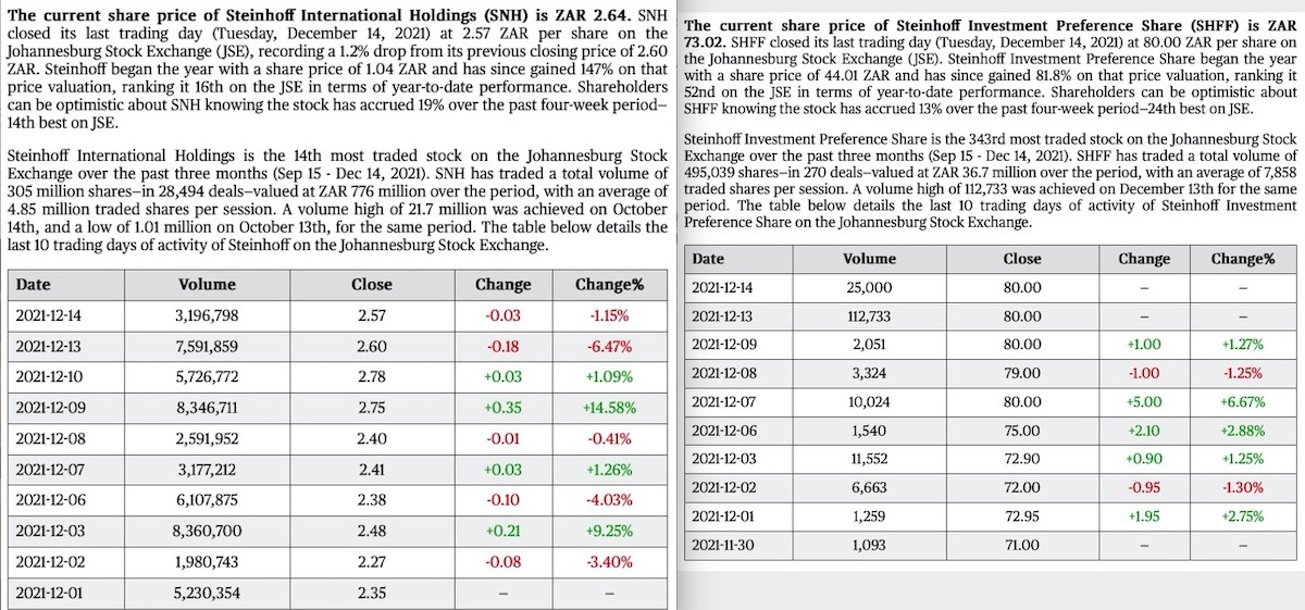 Steinhoff Informationsforum 1288872