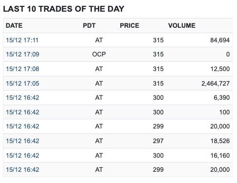Steinhoff Informationsforum 1288961