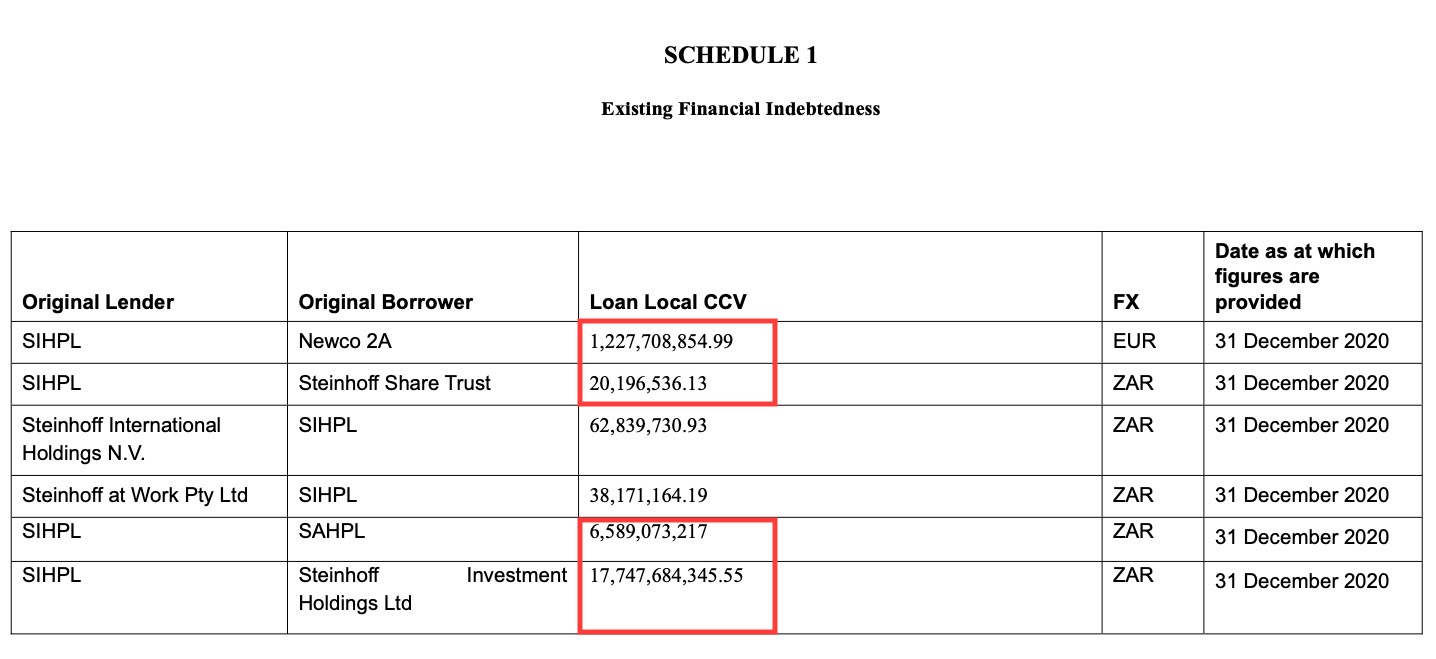 Steinhoff Informationsforum 1289151