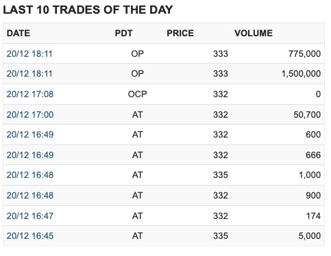 Steinhoff Informationsforum 1289700