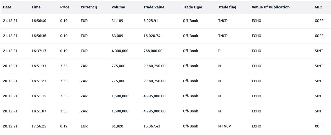 Steinhoff Informationsforum 1289902