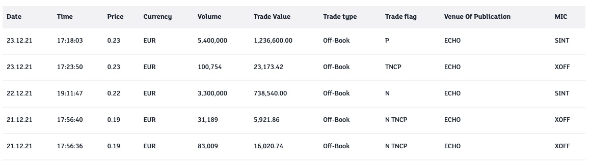 Steinhoff Informationsforum 1290278