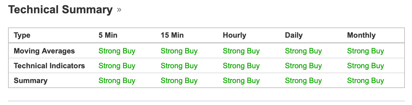 Vivalis + Intercell = Valneva 1290756