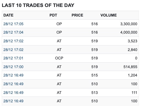 Steinhoff Informationsforum 1290835