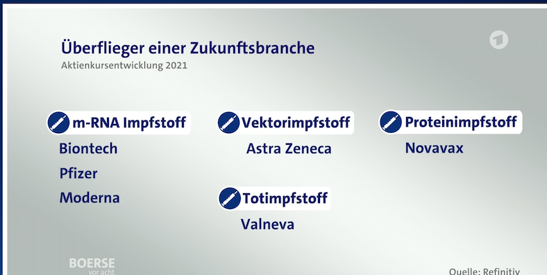 Vivalis + Intercell = Valneva 1291114