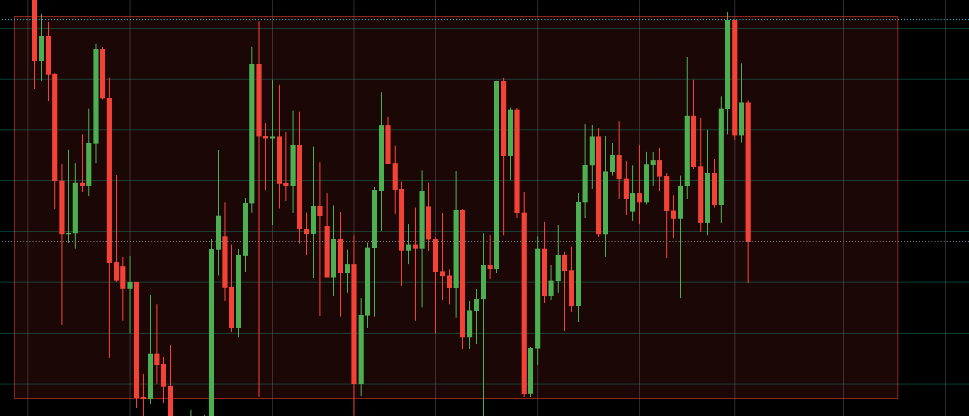 Der EUR/USD 2,0 Thread 1291767