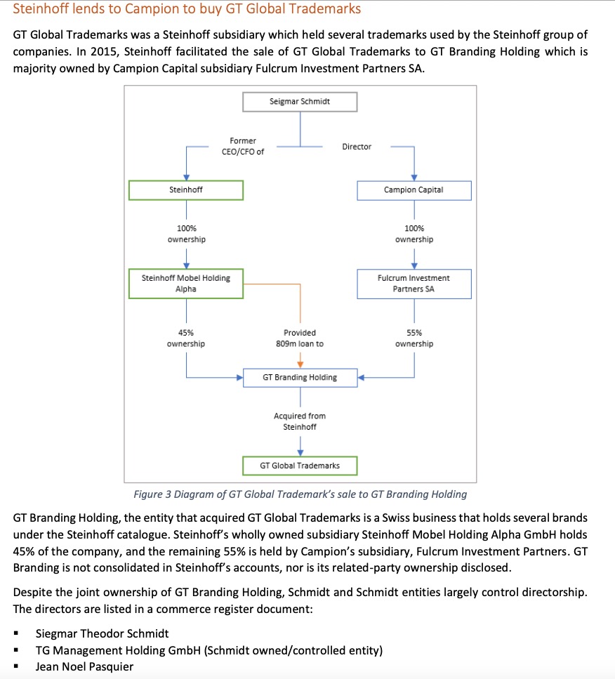 Steinhoff Informationsforum 1291889