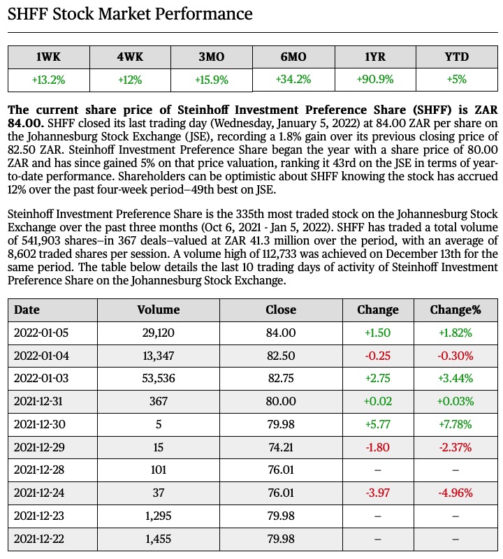Steinhoff Informationsforum 1292134