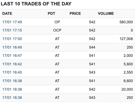 Steinhoff Informationsforum 1294289