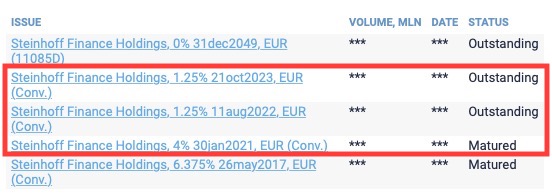 Steinhoff Informationsforum 1294943