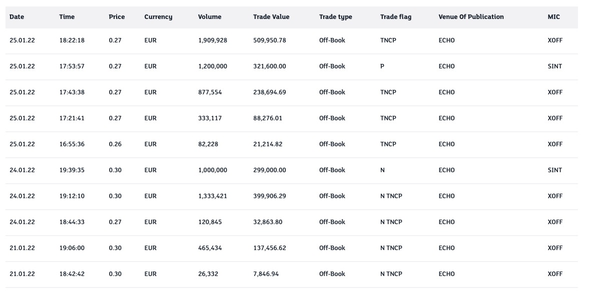 Steinhoff Informationsforum 1295943
