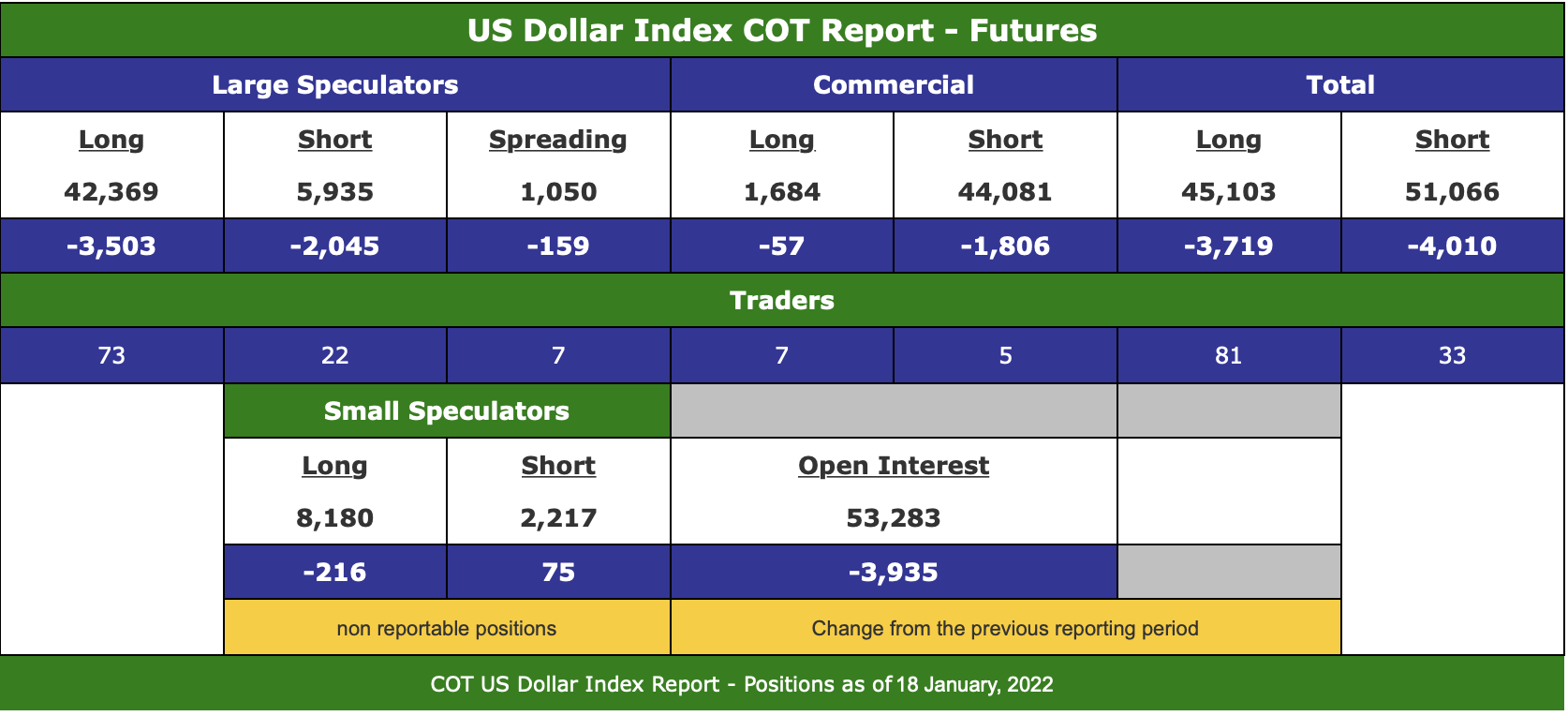 Die besten Gold-/Silberminen auf der Welt 1296251