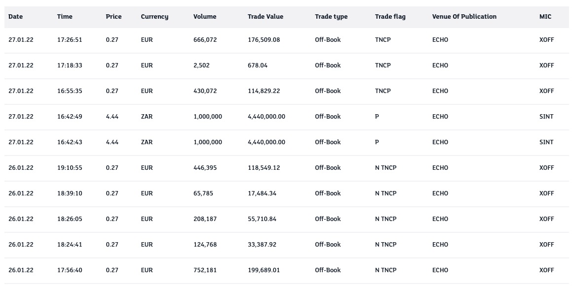 Steinhoff Informationsforum 1296392