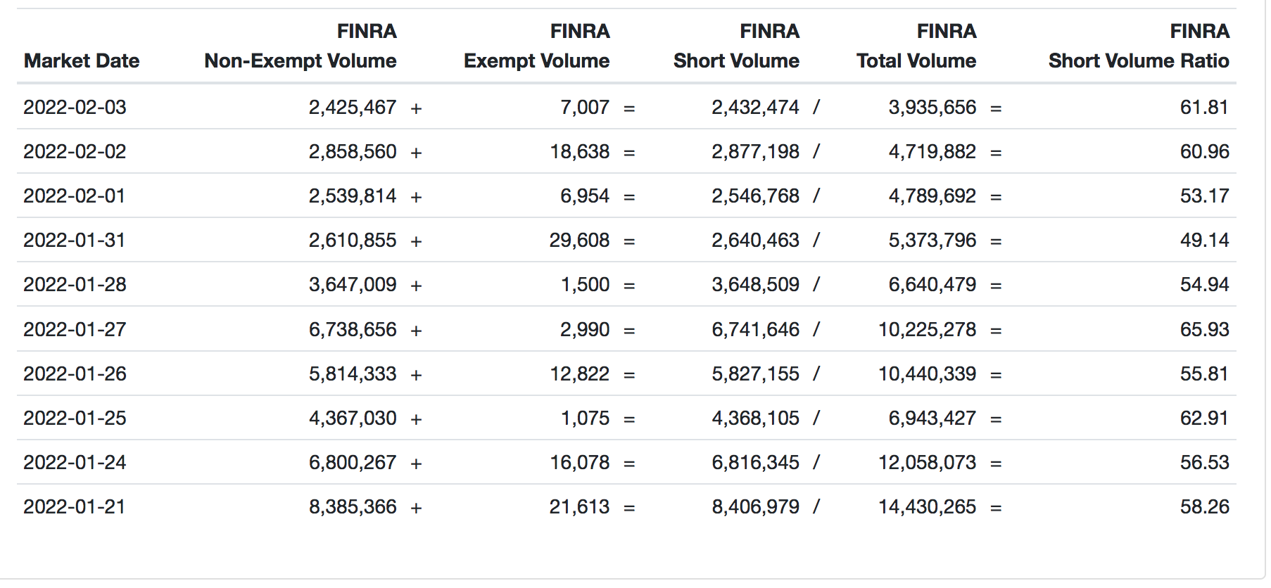 NIKOLA Corporation US6541101050 Nachfolge Thread V 1297758