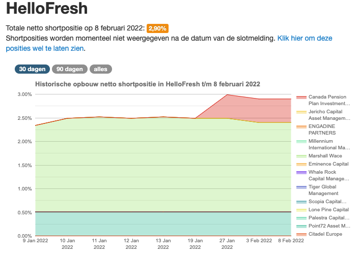 HF - Auf dem Weg zur 5 Milliarden MK 1298418