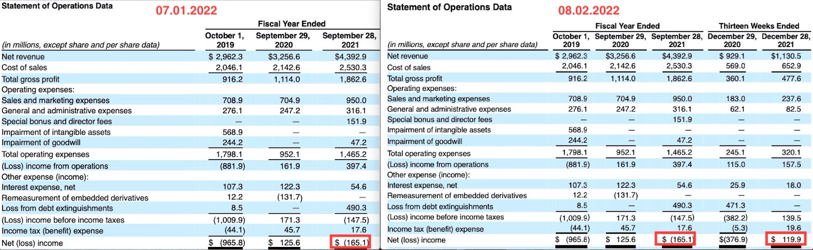 Steinhoff Informationsforum 1299172