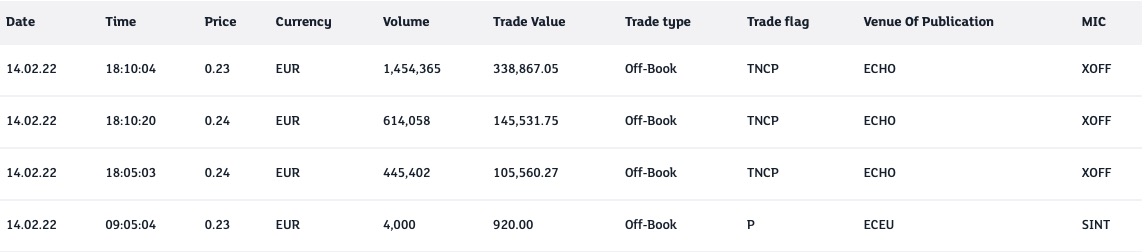 Steinhoff Informationsforum 1299481