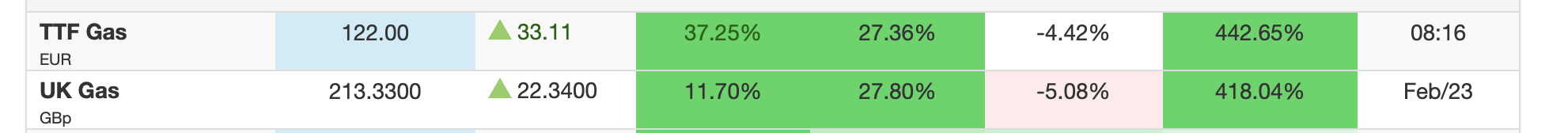 Die besten Gold-/Silberminen auf der Welt 1301329